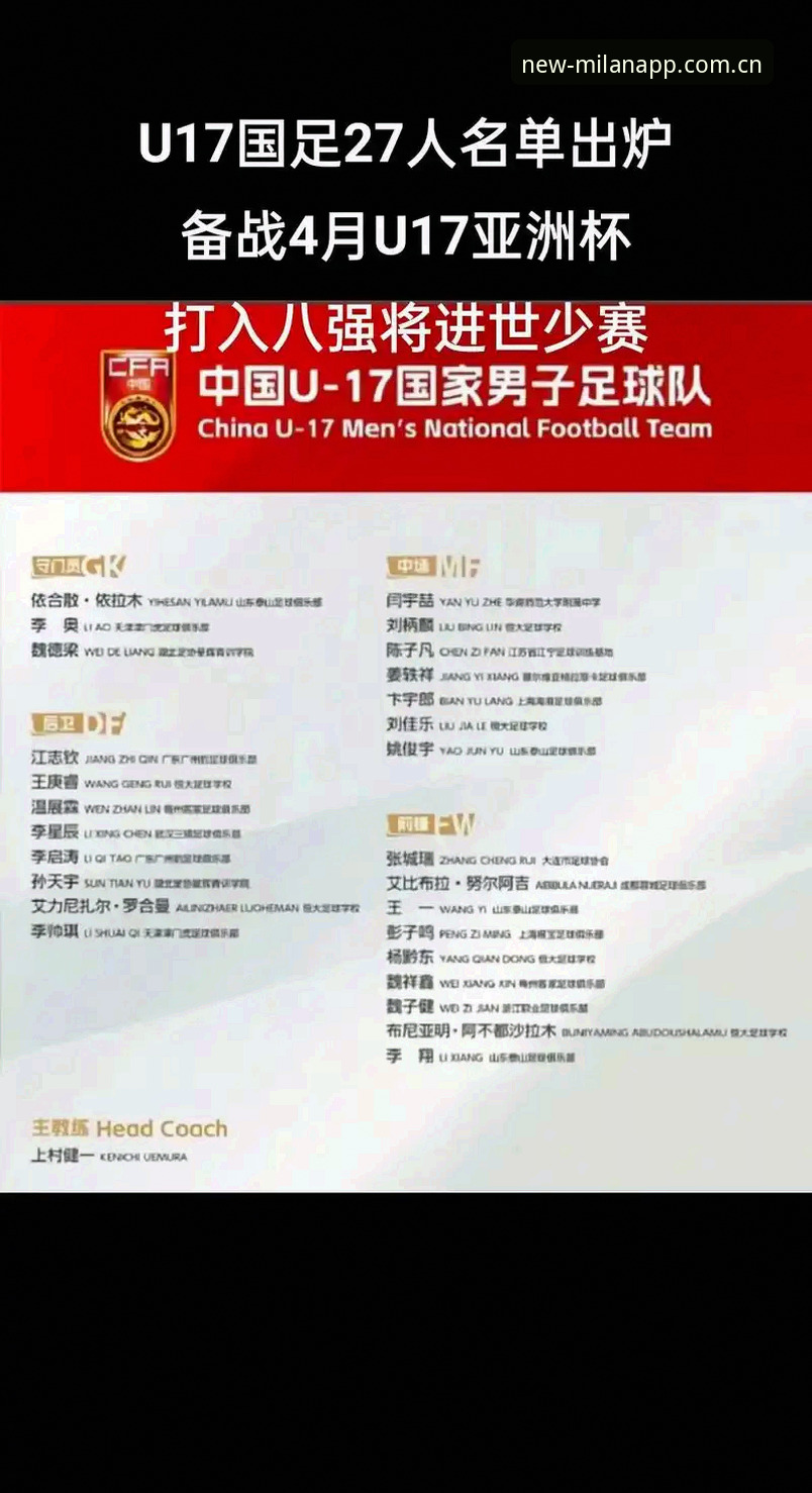 U17世界杯抽签尘埃落定，中国足球新星迎战强敌最新消息